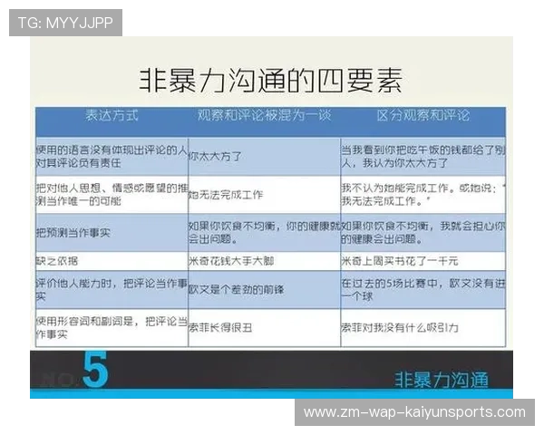 足球裁判委员会在判罚教育中增加非暴力沟通模块，足球裁判归谁管